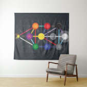 カバリスティックツリーオブライフトースタロット勉強タペストル タペストリー (インサイチュ(横))