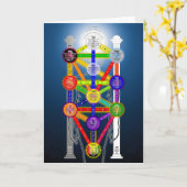 「カバリスムな生活構造図」 カード (黄色い花)