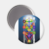 「カバリスムな生活構造図」 マグネット (正面/裏面)