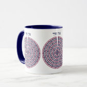 カバリズム創造 – ツァムツムとヘブライ語セフィロット マグカップ (正面左)