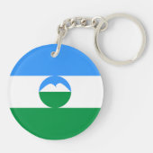 カバルディノバルカリア国旗 キーホルダー (裏面)