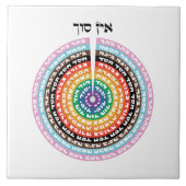 カバロジズムの創造 – ヘブライ語同性愛者セフィロット タイル (正面)