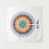 カバロジズムの創造 – ヘブライ語同性愛者セフィロット タペストリー (正面(横))