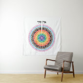 カバロジズムの創造 – ヘブライ語同性愛者セフィロット タペストリー (インサイチュ)