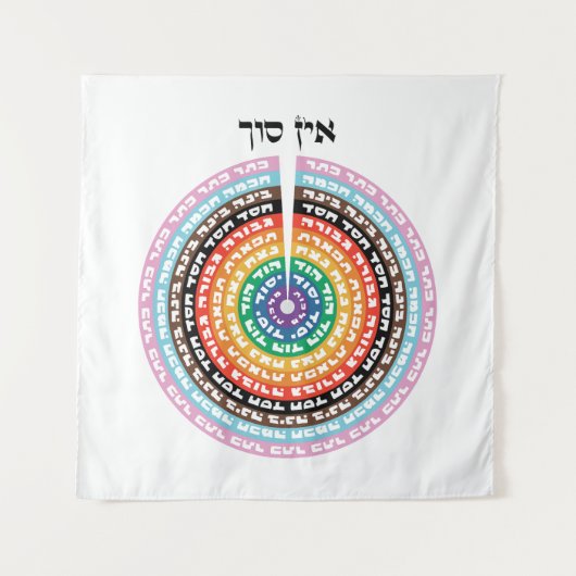 カバロジズムの創造 – ヘブライ語同性愛者セフィロット タペストリー (正面)