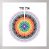 カバロジズムの創造 – ヘブライ語同性愛者セフィロット ポスター (正面)