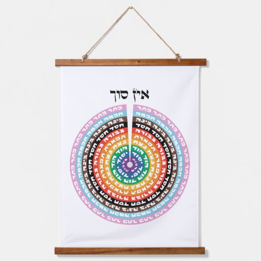 カバロジズムの創造 – ヘブライ語同性愛者セフィロット 吊り下げ型タペストリー (正面)