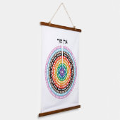 カバロジズムの創造 – ヘブライ語同性愛者セフィロット 吊り下げ型タペストリー (傾斜あり)