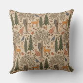 カビコア森林動物 クッション (裏面)