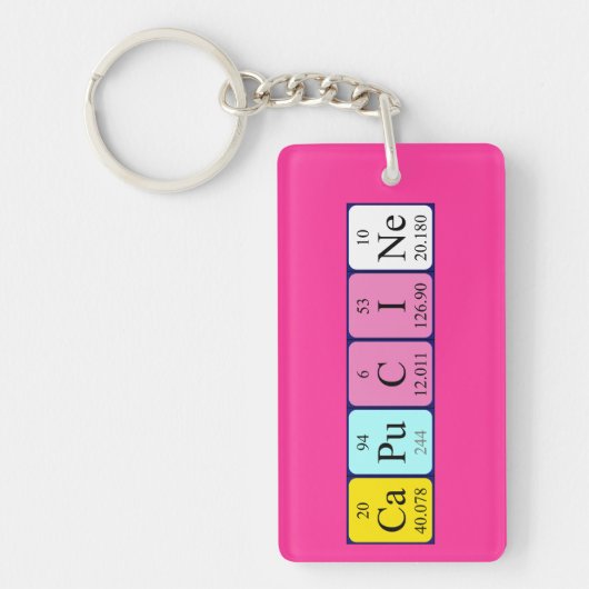 カピシン周期表名キーリング キーホルダー (正面)