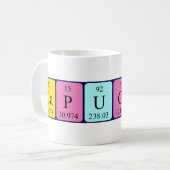 カピシン周期表名mug コーヒーマグカップ (正面左)