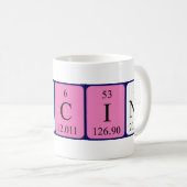 カピシン周期表名mug コーヒーマグカップ (正面右)