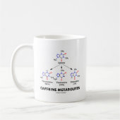 カフェインの代謝物質(カフェインの分子化学) コーヒーマグカップ (左)