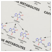 カフェインの代謝物質(カフェインの分子化学) ファブリック (クローズアップ)
