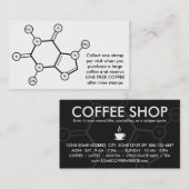 カフェインの分子構造 ロイヤリティカード (正面/裏面)