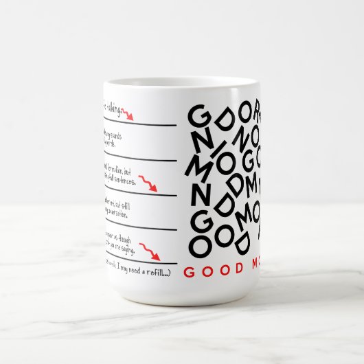 カフェインは右利きのコーヒー常習者のマグを-水平にします コーヒーマグカップ (中央)