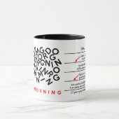 カフェインは左利きのコーヒー常習者のマグを-水平にします マグカップ (中央)