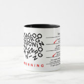 カフェインレベルのコーヒー中毒マグ離れ – 手利 マグカップ (中央)