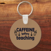 カフェイン教えのキーチェーン キーホルダー (正面)