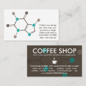カフェイン豆分子 ロイヤリティカード (正面/裏面)