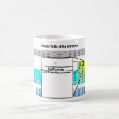 カフェイン コーヒーマグカップ (中央)