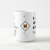 カフェイン ミーム＆ジョーク マグ | 面白いコーヒー好きな人へのギフト (中央)