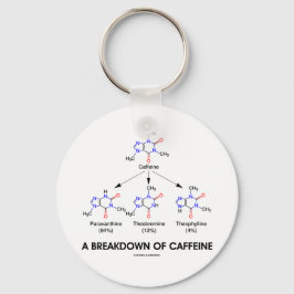 カフェイン（化学分子）の分解 キーホルダー
