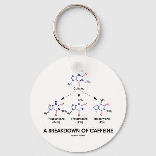カフェイン(化学分子)の分解 キーホルダー (正面)
