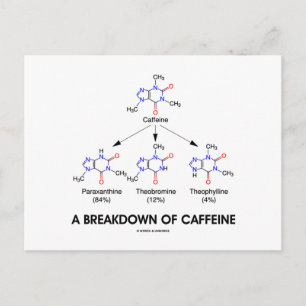 カフェイン(化学分子)の分解 ポストカード