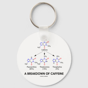 カフェイン(化学分子)の故障 キーホルダー