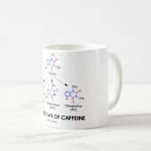 カフェイン(化学分子)の故障 コーヒーマグカップ (正面右)