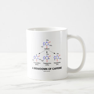 カフェイン(化学分子)の故障 コーヒーマグカップ