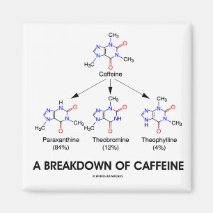 カフェイン(化学分子)の故障 マグネット