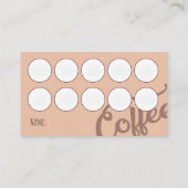 カフェロイヤリティカードコーヒーショップ ロイヤリティカード (裏面)