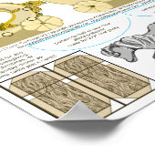 カボチャのクリームコーチ感謝結婚のテーブルカード ポスター (角)