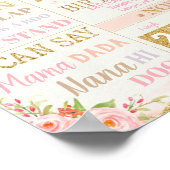 カボチャ1st誕生日マイルストーン誕生統計サイン ポスター (角)