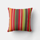 カマオールハワイトロピカルフローラスクエアピローズ クッション (裏面)