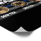 カマラあなたの寄生虫を知っている鹿ティック犬ティックルナ ポスター (角)