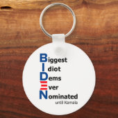カマラまでノミネートされた最大の愚か者 キーホルダー (裏面)