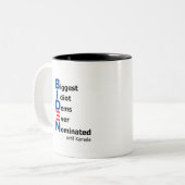 カマラマグまでノミネートされた最大の愚か者 ツートーンマグカップ (正面左)
