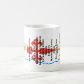 カミーノデサンティアゴコーヒーマグ コーヒーマグカップ (中央)