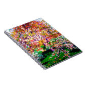 カミーユ・ピサロの開花の木々 ノートブック (右側)