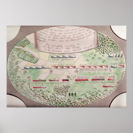 カムデンの戦い（1780年） ポスター (正面)