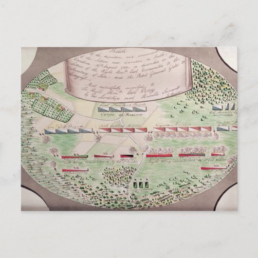 カムデンの戦い（1780年） ポストカード (正面)