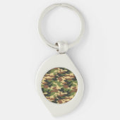 カムフラージュ キーホルダー (正面)