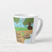 カメのウサギのレーシングマグ カフェラテマグ (右アングル)