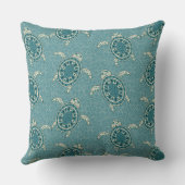 カメの背景 クッション (裏面)