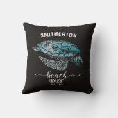 カメターコイズブラックビーチハウスファミリー名 クッション (裏面)