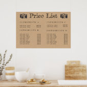 カメラの写真撮影プラン メニュー 印刷 ポスター (キッチン)