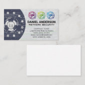 カメラロゴ |サイバーセキュリティ 名刺 (正面/裏面)